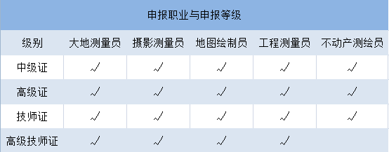 ؜y(c)TzӰy(c)T؈DLƆT̜y(c)T(dng)a(chn)y(c)LTI(y)YC(sh)Ӗ(xn)