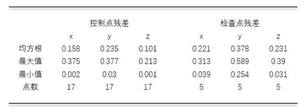 20170412095013126.jpg